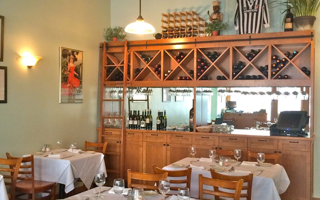SOLD – Reopening is going well 180 dinners served Fri, Sat & Sun in San Luis Obispo CA  $95K